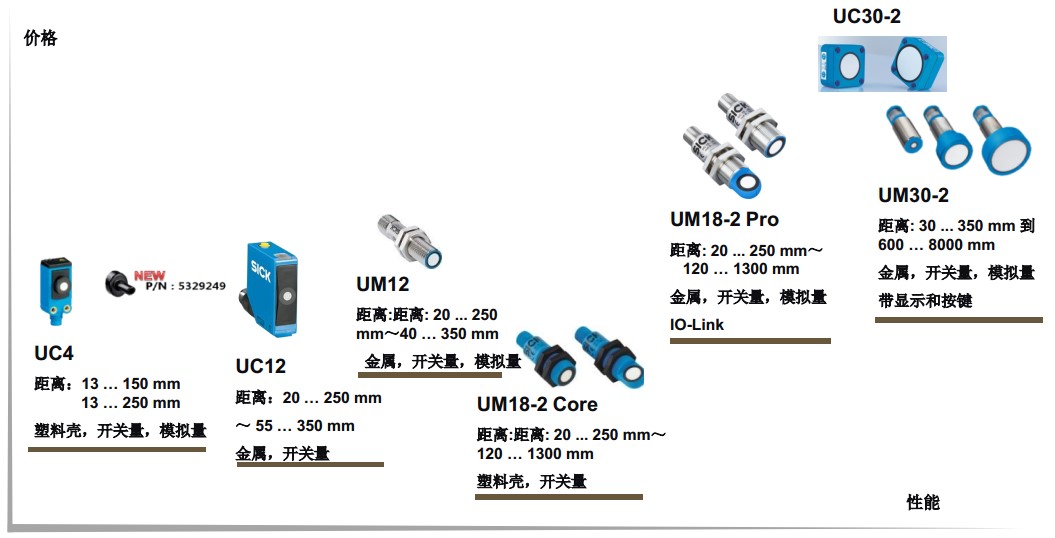 超聲波2.jpg
